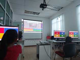 E-Learning ABCya Klik Dengan Bijak 1